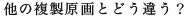 他の複製原画とどこが違う？